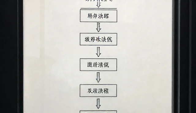 企业数据安全如何应对合规管理挑战？